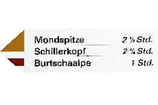 Signpost to Mondspitze